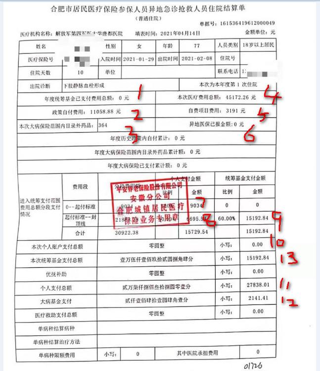 带你看懂医保报销单