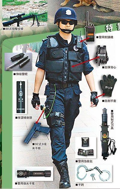 中国特警装备有哪些武器？