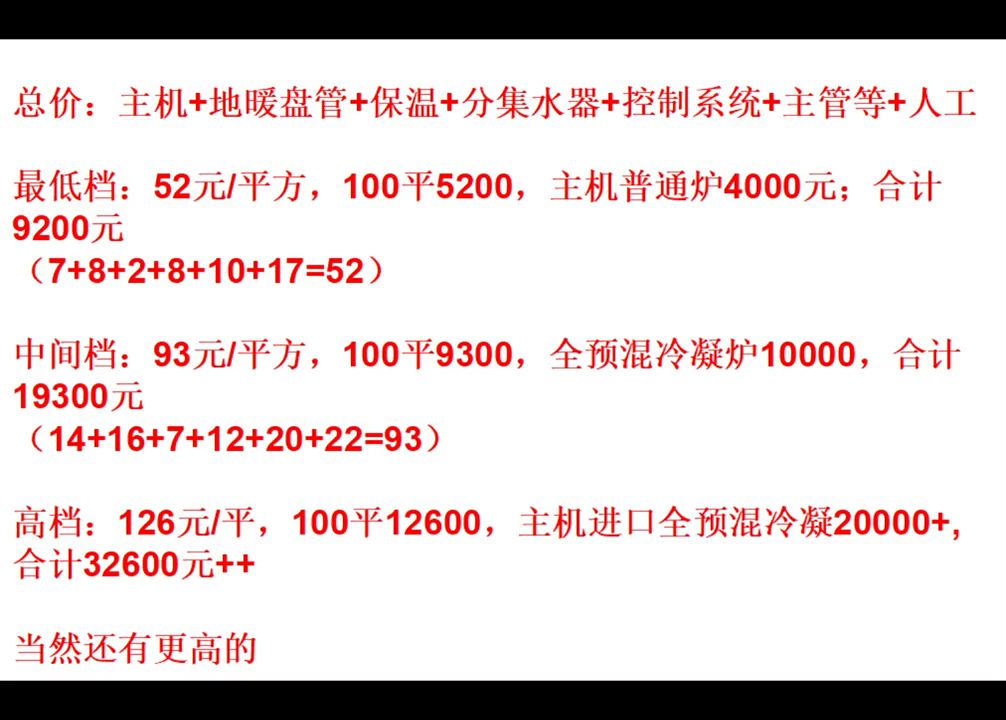 地暖的价格多少钱一平方（装一套壁挂炉地暖需要多少钱？）