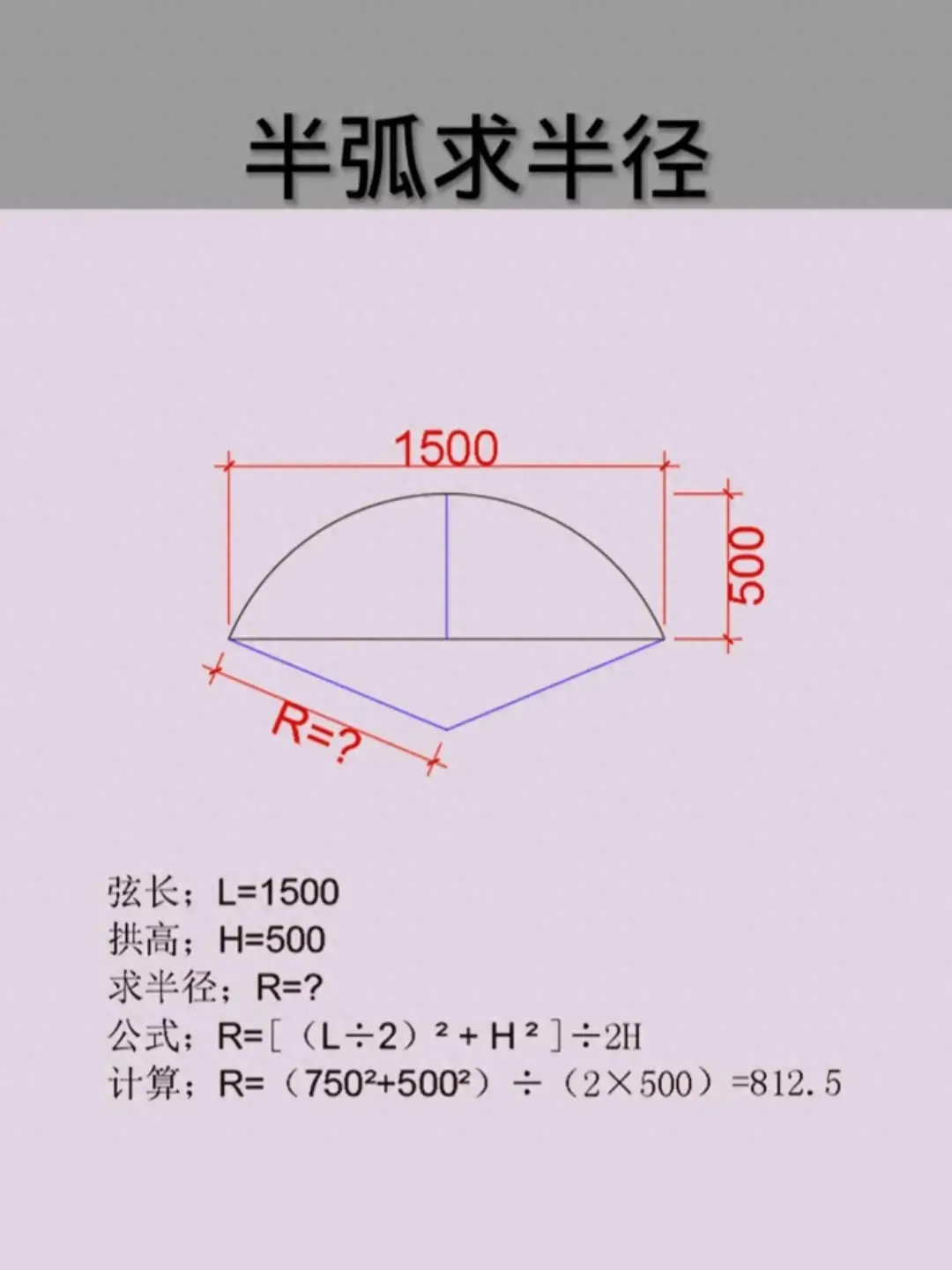 圆的半径怎么算公式是什么（半弧形如何求半径5种计算方法）