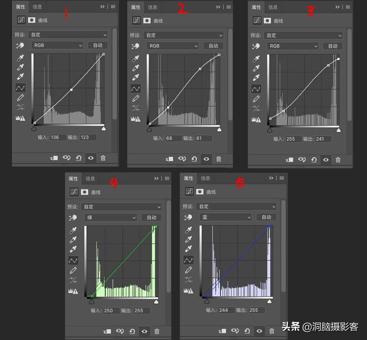 ps曲线调色原理详细教程（四步掌握曲线原理）